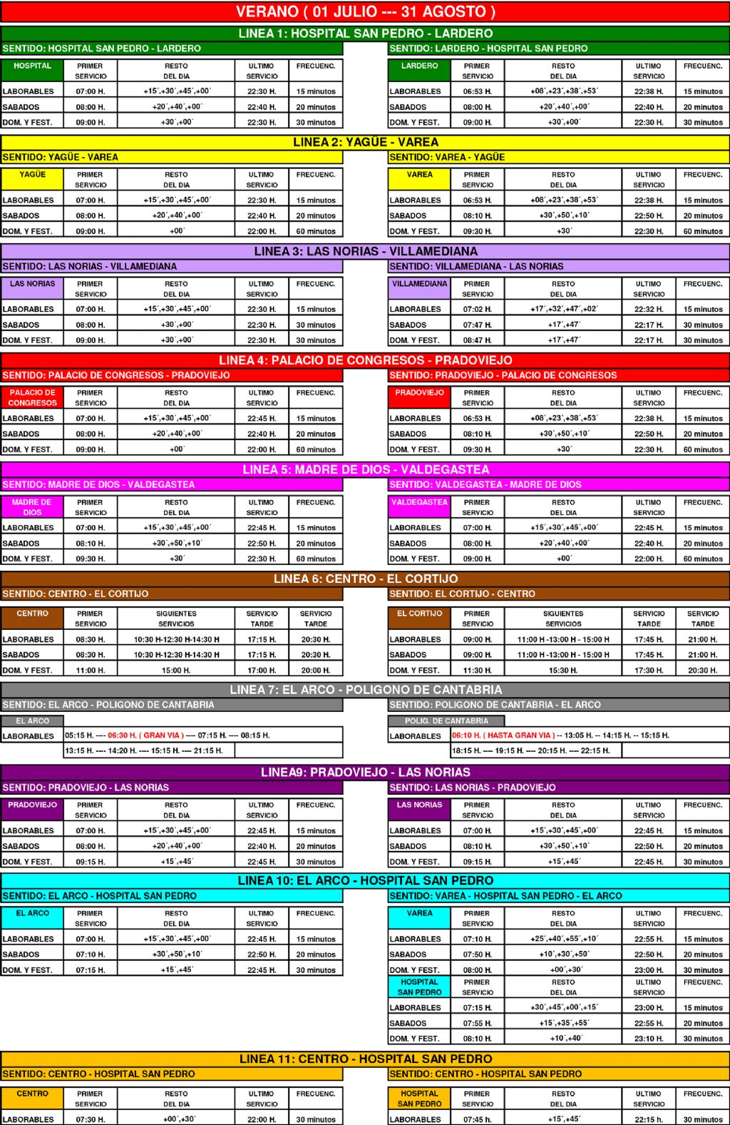 Horarios de verano