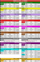 Horarios de Verano
