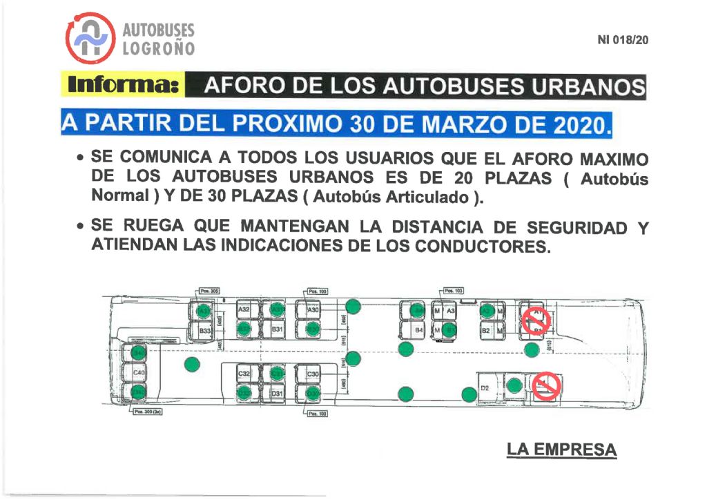 aforo autobuses